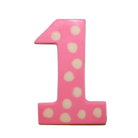 Happy Birthday Number in Polka Dots